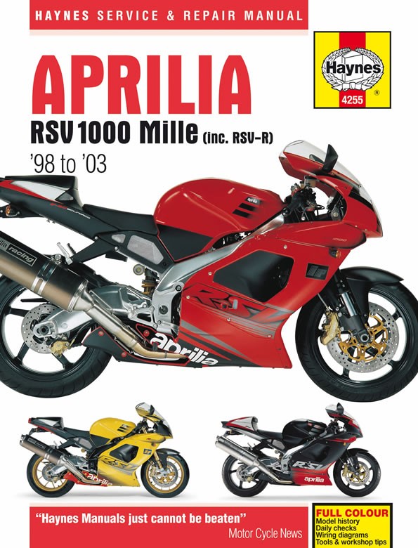 ApriliaRSV1000